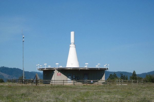 Что такое кракен шоп