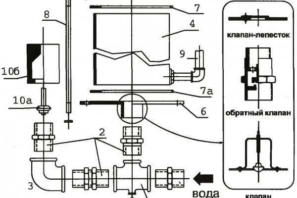 Kra28at