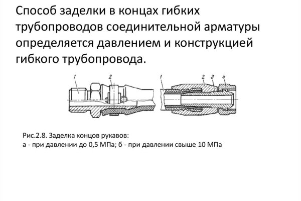 Кракен сайт kr2web in цены